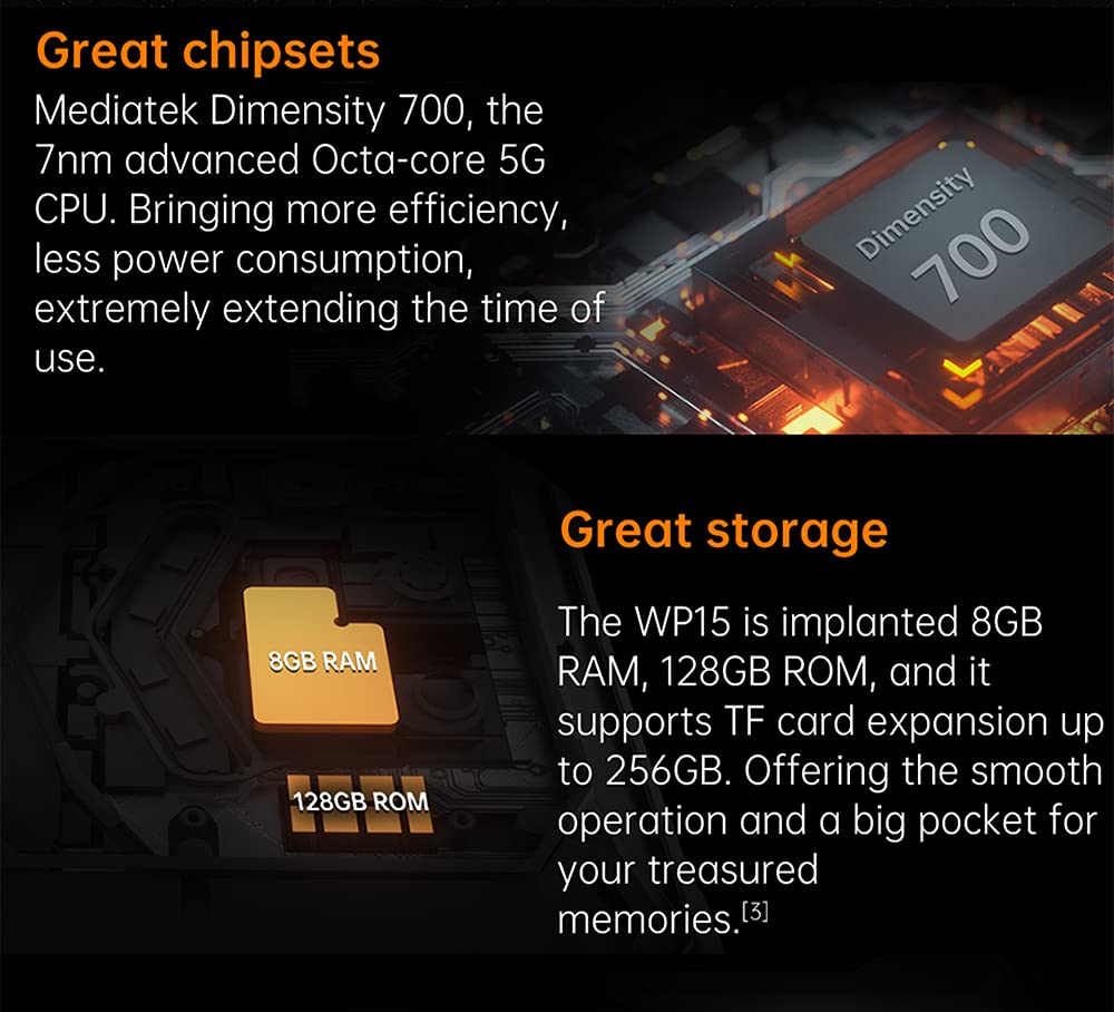 WP15 5G